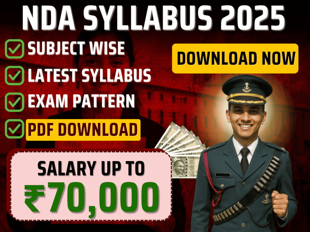 NDA Syllabus 2025 PDF Download