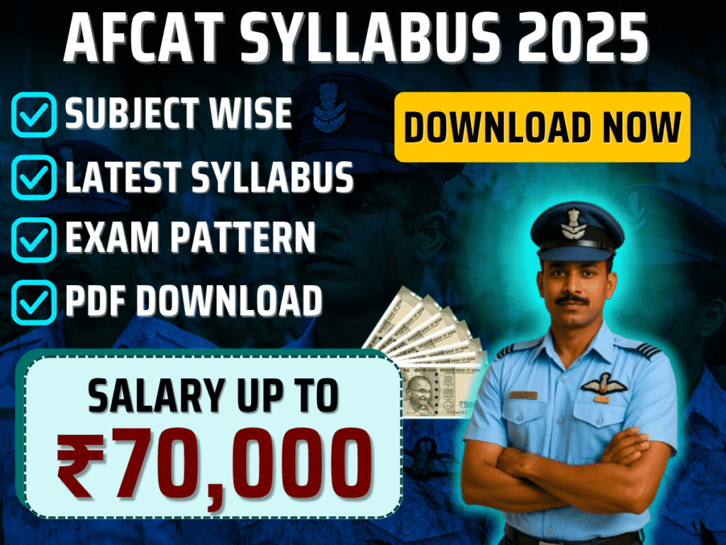 AFCAT Syllabus 2025
